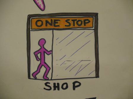 A shop with one stop on its sign