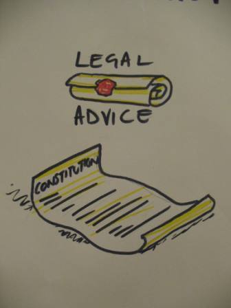 A scroll with constitution & legal advice written on it