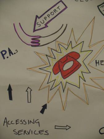 A telephone exploding with helpline, accessing support  & PA's written around it